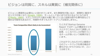 ビジョンに異質性は必要ないと⾔われています。また異質性が⾼いほど、感情的に衝突す
るリスクが⾼くなり (Knight, 1999)、チームとしてまとまりが⽋けるようになります
(OʼReiily, 1989)。ただしスキルや⼈脈が⼤幅に被っていると役割分担や仕事内容などで
揉める可能性もあるので、同質的すぎてもスタートアップは成功しません。
Startup Genome Report v2 60
ビジョンは同質に、スキルは異質に（補完関係に）
たとえば Startup Genome
Report ではチームの構成をビジネ
スとテクニカルに分けて調査した
結果、1:1 のバランスが取れてい
るチームが良いという結果が出て
います。
これはテクニカルだけだと顧客か
らのフィードバックを得る機会が
最も少ないからではないか、とい
う分析です。
 