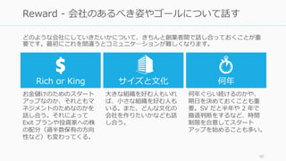 どのような会社にしていきたいかについて、きちんと創業者間で話し合っておくことが重
要です。最初にこれを間違うとコミュニケ―ションが難しくなります。
90
Reward - 会社のあるべき姿やゴールについて話す
Rich or King サイズと⽂化 何年
お⾦儲けのためのスタート
アップなのか、それともマ
ネジメントのためなのかを
話し合う。それによって
Exit プランや投資家への株
の配分（過半数保有の⽅向
性など）も変わってくる。
⼤きな組織を好む⼈もいれ
ば、⼩さな組織を好む⼈も
いる。また、どんな⽂化の
会社を作りたいかなども話
し合う。
何年ぐらい続けるのかや、
期⽇を決めておくことも重
要。SV だと半年や 2 年で
撤退判断をするなど、時間
制限を合意してスタート
アップを始めることも多い。
 