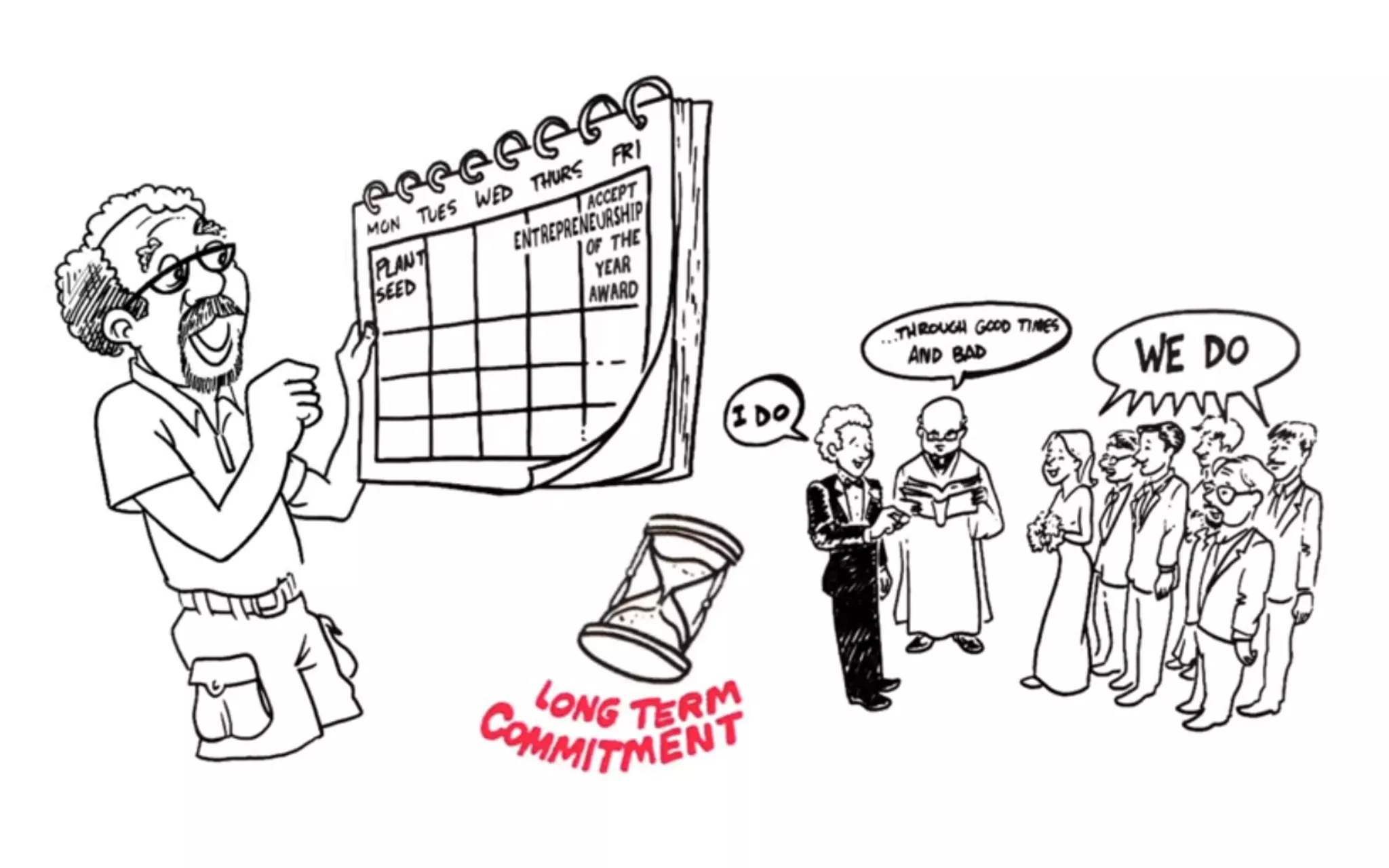 Long Term Commitment
 