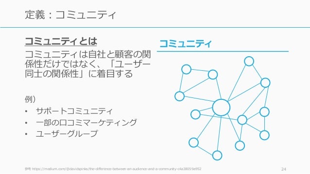コミュニティマネジメントとは何か なぜ今重要か これから始めるコミュニティマネジメント入門 1