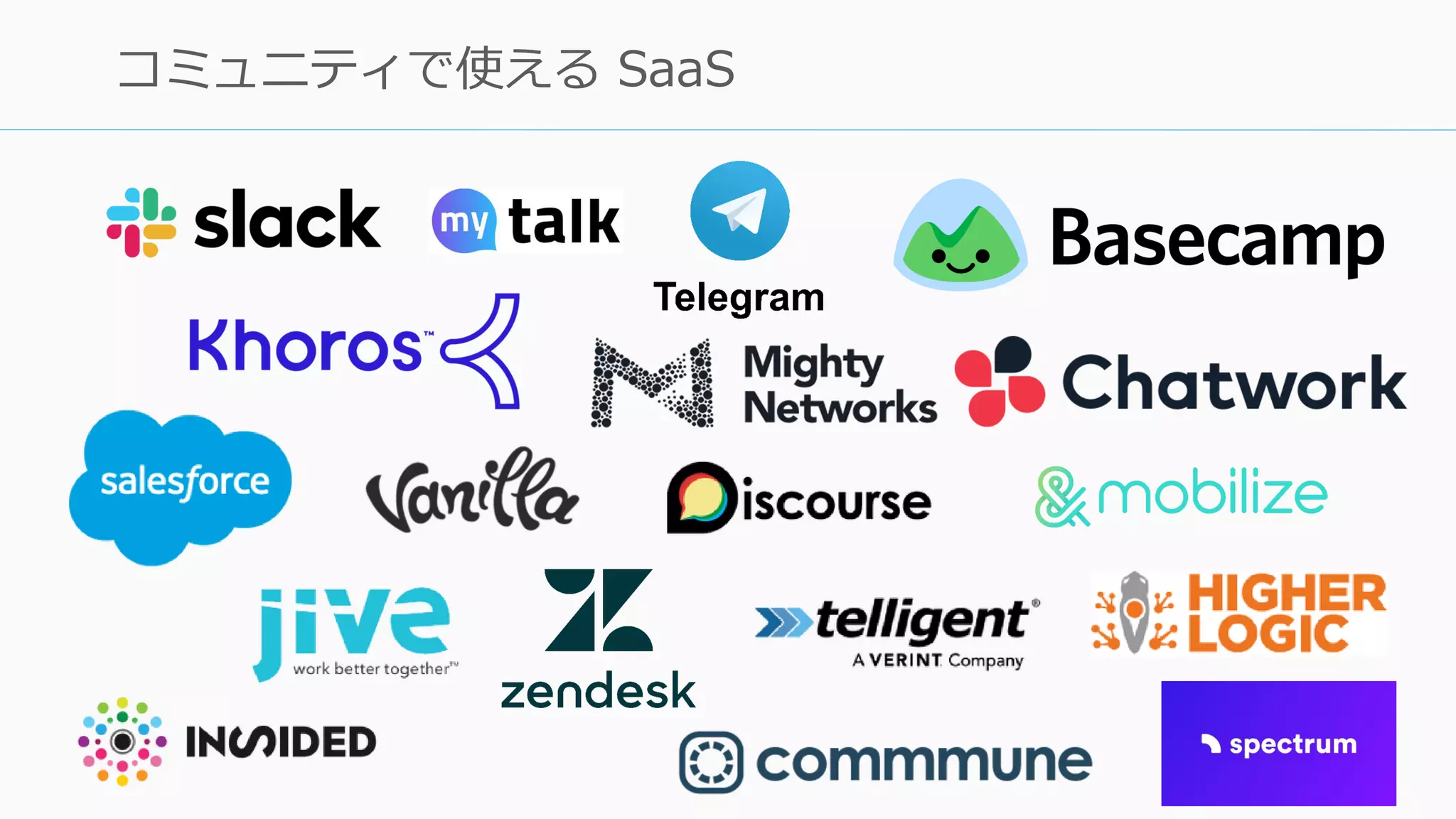 137
コミュニティで使える SaaS
 