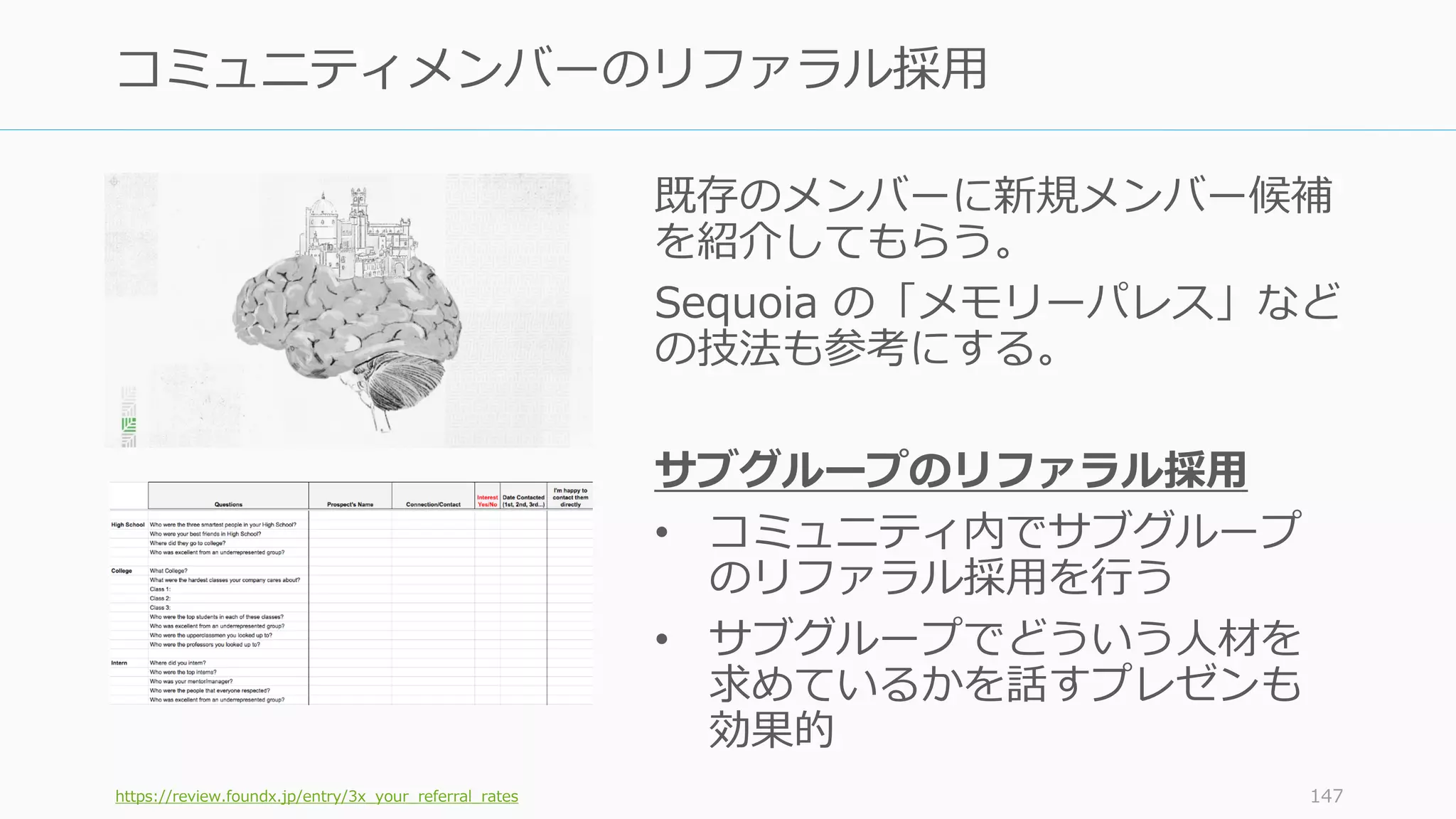 既存のメンバーに新規メンバー候補
を紹介してもらう。
Sequoia の「メモリーパレス」など
の技法も参考にする。
サブグループのリファラル採用
• コミュニティ内でサブグループ
のリファラル採用を行う
• サブグループでどういう人材を
求めているかを話すプレゼンも
効果的
https://review.foundx.jp/entry/3x_your_referral_rates 147
コミュニティメンバーのリファラル採用
 