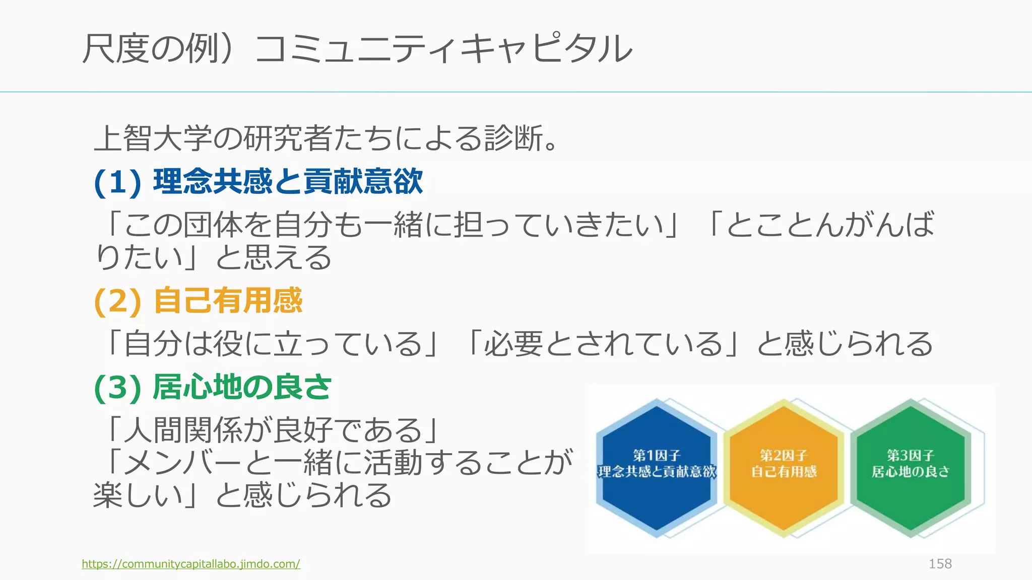 上智大学の研究者たちによる診断。
(1) 理念共感と貢献意欲
「この団体を自分も一緒に担っていきたい」「とことんがんば
りたい」と思える
(2) 自己有用感
「自分は役に立っている」「必要とされている」と感じられる
(3) 居心地の良さ
「人間関係が良好である」
「メンバーと一緒に活動することが
楽しい」と感じられる
https://communitycapitallabo.jimdo.com/ 158
尺度の例）コミュニティキャピタル
 