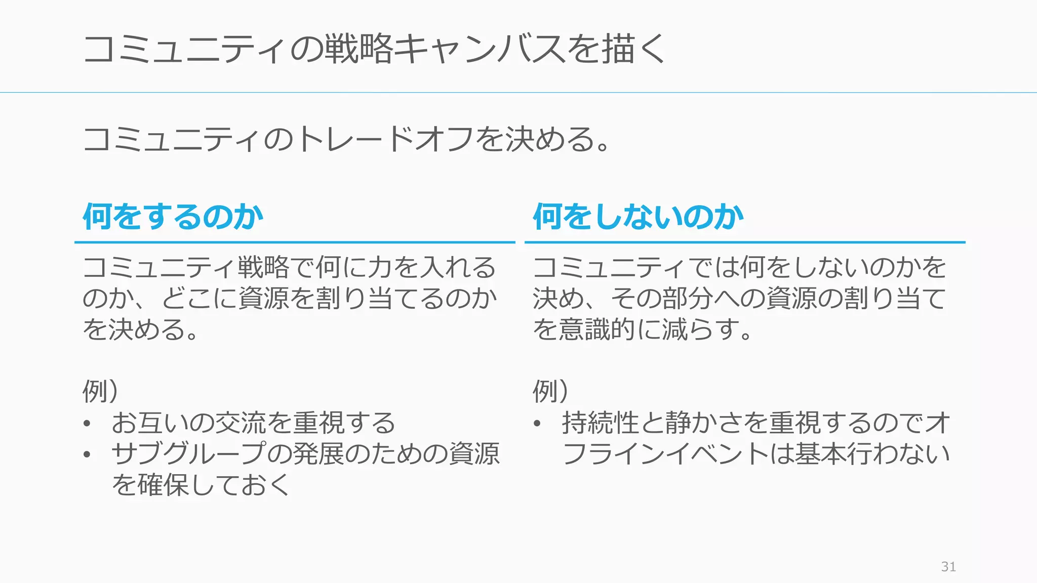 コミュニティのトレードオフを決める。
31
コミュニティの戦略キャンバスを描く
何をしないのか
コミュニティでは何をしないのかを
決め、その部分への資源の割り当て
を意識的に減らす。
例）
• 持続性と静かさを重視するのでオ
フラインイベントは基本行わない
何をするのか
コミュニティ戦略で何に力を入れる
のか、どこに資源を割り当てるのか
を決める。
例）
• お互いの交流を重視する
• サブグループの発展のための資源
を確保しておく
 