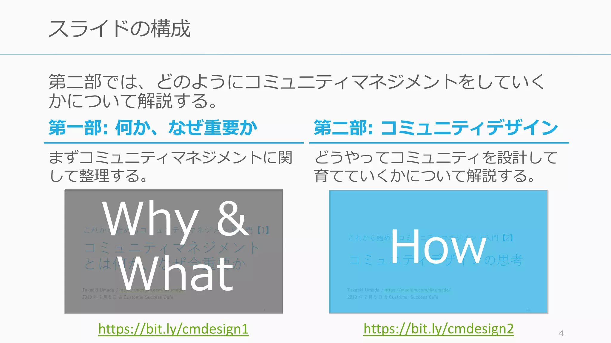 第二部では、どのようにコミュニティマネジメントをしていく
かについて解説する。
4
スライドの構成
第二部: コミュニティデザイン
どうやってコミュニティを設計して
育てていくかについて解説する。
第一部: 何か、なぜ重要か
まずコミュニティマネジメントに関
して整理する。
https://bit.ly/cmdesign1 https://bit.ly/cmdesign2
Why &
What
How
 