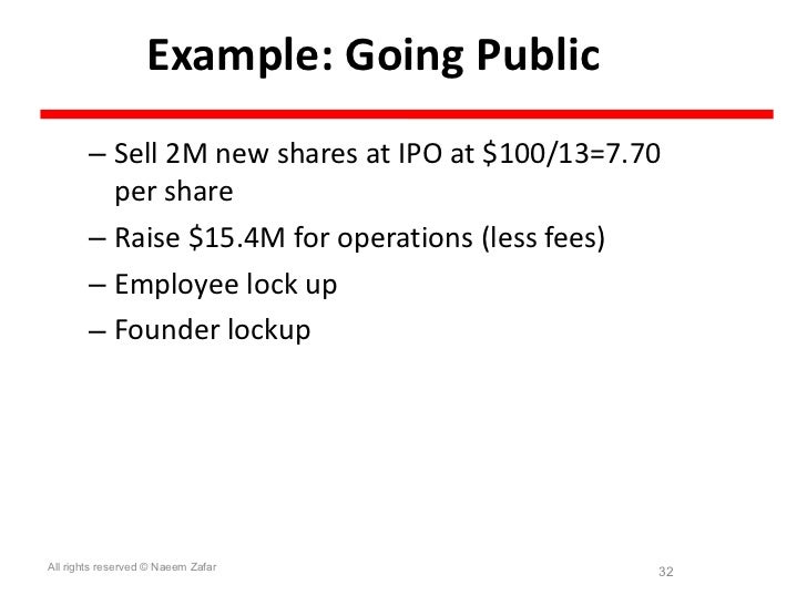 Pre ipo reverse stock split