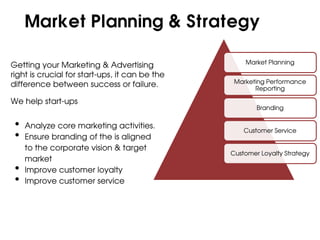 Market Planning & Strategy

                                                    Market Planning
Getting your Marketing & Advertising
right is crucial for start-ups, it can be the
difference between success or failure.           Marketing Performance
                                                       Reporting

We help start-ups
                                                        Branding

 •   Analyze core marketing activities.
 •
                                                    Customer Service
     Ensure branding of the is aligned
     to the corporate vision & target
                                                Customer Loyalty Strategy
     market
 •   Improve customer loyalty
 •   Improve customer service
 