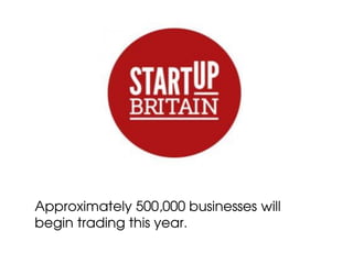 Approximately 500,000 businesses will
begin trading this year.
 