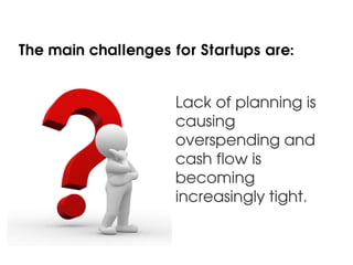 The main challenges for Startups are:


                     Lack of planning is
                     causing
                     overspending and
                     cash flow is
                     becoming
                     increasingly tight.
 