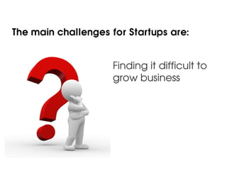 The main challenges for Startups are:


                     Finding it difficult to
                     grow business
 