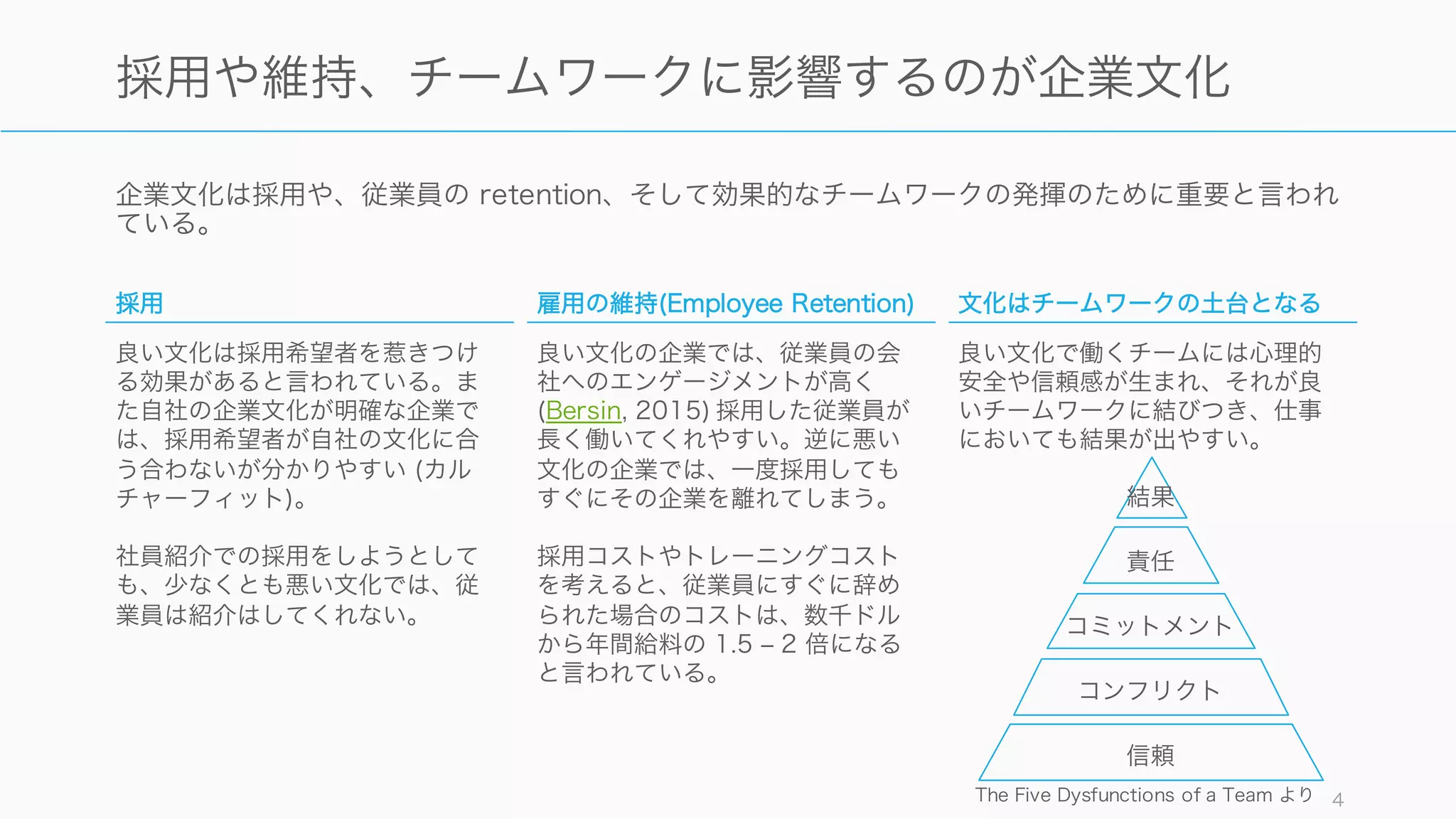 企業文化をぶち壊すな / Startup Culture | PDF