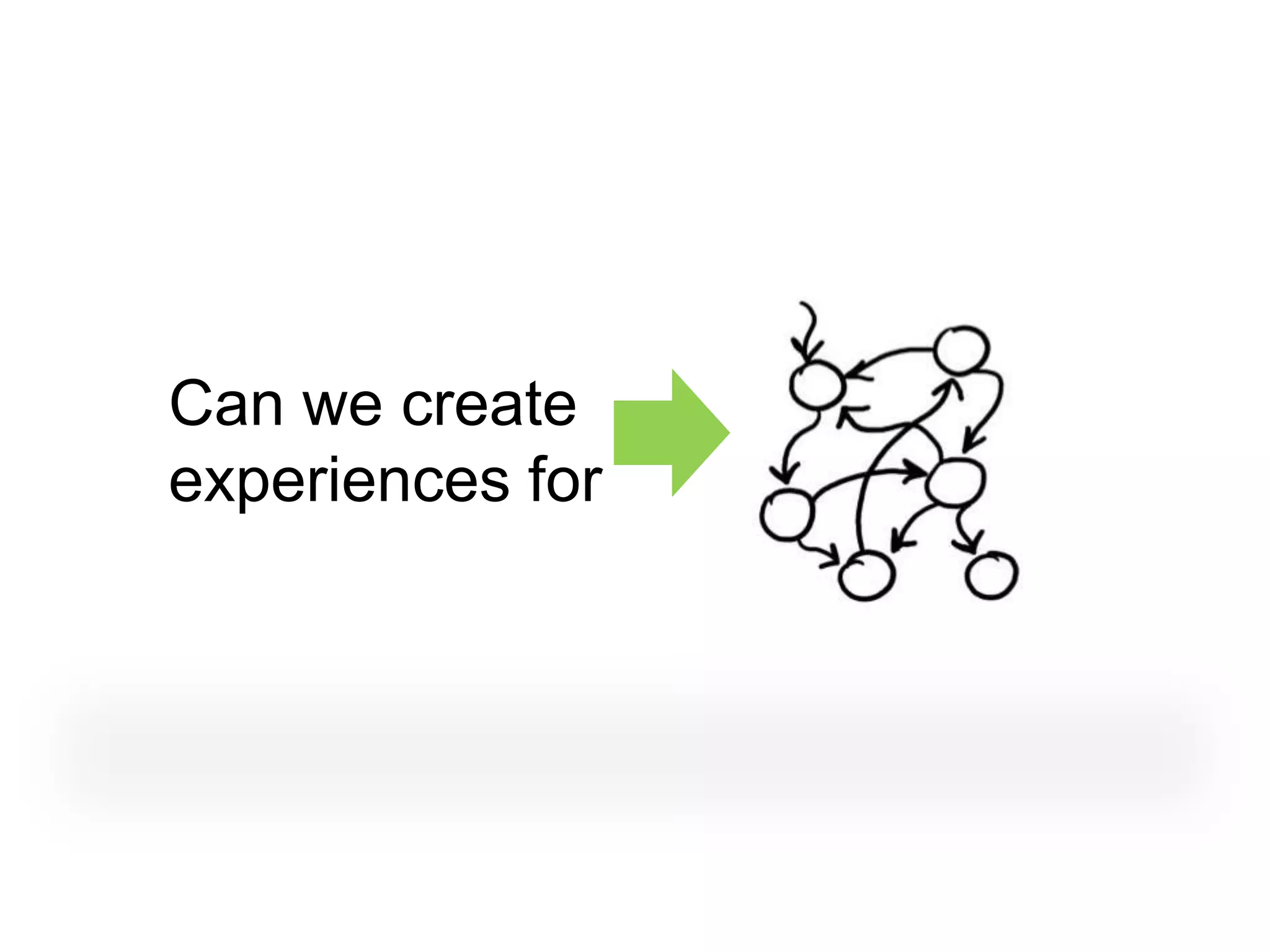 Can we create
experiences for
 
