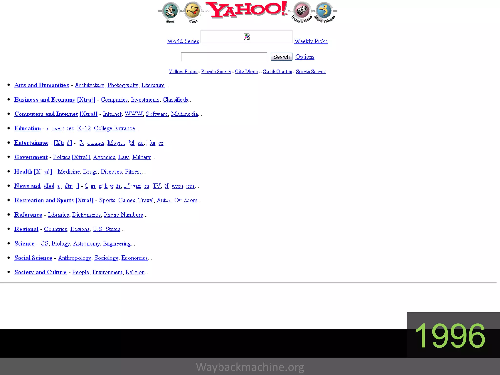 The shift from directory
browsing to interactive apps



                              1996
         Waybackmachine.org
 