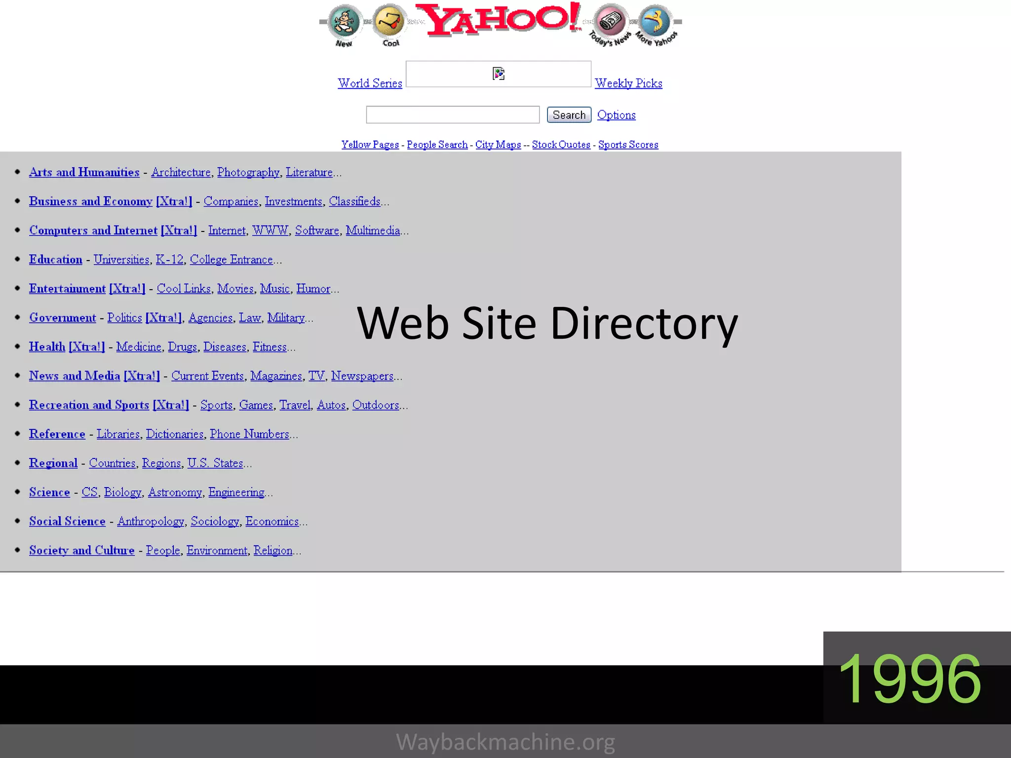 Web Site Directory




                      1996
 Waybackmachine.org
 