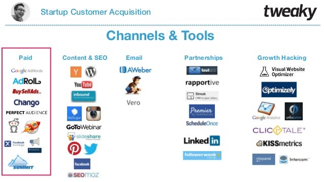 market penetration and acquisition strategies for While entering a new market, it's important to use the market penetration strategy why because the strategy has the potential to be a game changer. market penetration and acquisition strategies for While entering a new market, it's important to use the market penetration strategy why because the strategy has the potential to be a game changer.
