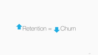 http://sixteenventures.com/saas-­‐churn-­‐rate 119
7
までに抑えられると良い兆し
年次の (annual) Churn Rate が
%
 