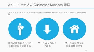 42
適切でない顧客を獲得してしまった場合、
Customer Success の達成は難しい
（ので、セールスとの連携は重要）
 