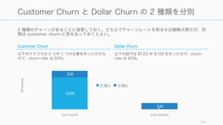 Phase 2:
Customer Expansion
122
 