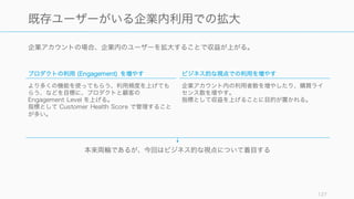 顧客の期待値への対応
127
 