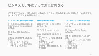 顧客が長期化＆拡大するにつれて、顧客の期待値が変わり、顧客の対応方法も変わってくる。
128
顧客対応は次第に難しくなってくる
高まる期待値への対応
サービスに対する顧客の期待値は日々高まる傾向にあ
る。そして常に自社のサービスを向上し続けなければ
取り残されることになる。そのため、サービスの改善
や新たな機能をリリースしていく必要がある。
ただし新しい機能を追加すればそのたびに複雑性が増
し、顧客にとって使いづらくなる可能性もある。また
サービスレベルを上げるたびにコストも増えるようで
あれば、長期的な成功はおぼつかない。これらのバラ
ンスをとりながら期待値に対応していく、バランスの
良い舵取りが求められる。
新たな顧客層の期待値への対応
顧客数が増えてくるにつれて、様々な人が顧客となり、
リテラシーの高低や、求める Customer Success に
対してばらつきが出てくる。
またコミュニケーション範囲が広がるにつれて、本来
の顧客とは異なる顧客層が購買する可能性も高まる。
 