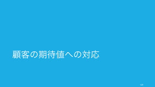 一般的に、顧客満足度は以下の式で表せられる。それぞれの内容や対策を吟味しながら、高まる期待
値に対して対応していく必要がある。
129
満足度の期待 - 不一致モデル
顧客満足度 ＝
事前の
期待水準
実際の体験の
知覚水準
ー
• プロダクトやサービスの改善
• 費用対効果の増大
• 過程品質の向上
• 非金銭的コストの減少
• 知覚する体験の向上
• 事前の期待値コミュ
ニケーションの洗練
• 事例という具体例
• 業界全体の成熟（顧
客の経験が浅いと期
待値にばらつきが生
まれやすい）
 
