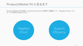 Negative Churn を狙うことで収益は加速度に上昇する。Customer Success チームの収益への貢
献として、Negative Churn を起こすための満足度の向上と、上位プロダクトの紹介がある。
133
Negative Churn で収益に貢献する
契約開始
アップセル
クロスセル
シート数拡大
Profit(LTV‒CAC)
 