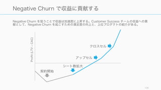 プライシングやプロダクトラインが複雑になりがちなので、あまりに初期に negative churn を狙
いすぎないほうが良い。必ずメインの機能の検証が終えてからにすること。
135
Negative Churn を狙う前の注意点
価格やプロダクトの複雑性が増す
価格の複雑性が増すことで、顧客
が混乱しやすくなり、ビジネス全
体への悪影響が出る可能性もある
ので、慎重に行いたい。
またクロスセルを狙って別のプロ
ダクトラインを作る場合、開発コ
ストやプロダクト間連携などを考
慮する必要が出てくるなど、プロ
ダクトに関する複雑性が増す傾向
にある。
価格に対する機能の検証が必要
機能が多いから価格が上がる、と
いうことを顧客に納得してもらう
必要。価格と機能が十分見合って
いないと、プロダクト全体から
チャーンしてしまう可能性がある。
また機能追加の際にどのプライス
ラインに追加するかなど、意思決
定も複雑になる。
コミュニケーションが複雑になる
価格別の資料を用意する必要が出
てくるなど、マーケティングや
セールスのコミュニケーションが
難しくなる。また社内のプロセス
も煩雑になりがちなので注意する
こと。
 