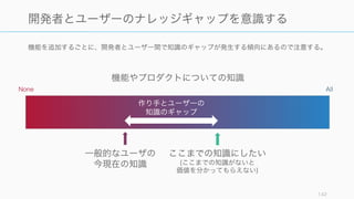 Customer Success の部隊を組織上のどこに配置するかによって、戦略的に何を優先するかが決ま
る。
142
組織化
CEO
ProductSales
Customer
Success
Management
CEO
ProductSales
Customer
Success
Management
CEO
ProductSales
Customer
Success
Management
Product-Oriented
プロダクト改善を最優先にする。
Sales-Oriented
収益への貢献を最優先にする。
CSM-Oriented
顧客満足度を最優先にする。
 