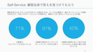 バックエンド業務の採用と維持は難しい。Customer Support はバックエンド業務とみなされがち
で、Customer Success の人材採用も難しい傾向にある。対策としては以下のようなものがある。
143
組織化: CS 組織の人材獲得の難しさ
ヘビーユーザーからの獲得
自社サービスに思い入れのある
ユーザーをサポートとして獲得す
る。すでにサービスに精通してお
り、自社の文化に合う人を獲得し
やすいメリットがある。
CS のプロダクトへの貢献
Customer Success 部隊は普通の
サポートとは異なりコードにコ
ミットできるなど、バックエンド
業務だけではない点を訴求してい
く必要がある。
エンジニアが兼任する
エンジニアが兼任して、顧客の
フィードバックをそのままプロダ
クトに活かせる仕組みを作ること
もある (前述の Wufoo の事例)。
ただし新規開発とサポートのバラ
ンスを取る必要が出てくる。
 