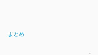 148
カスタマーサポート
のことは嫌いでも、
カスタマーサクセス
は嫌いにならないで
ください
 