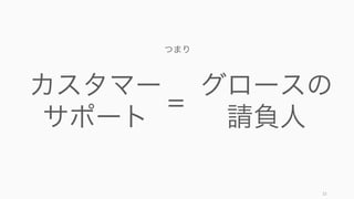 Customer Support はもともと Customer Success を志向していたが、近年のビジネス環境の変
化を受けて、顧客の成功をより職責の中心と置きつつある。
32
Customer Support から Customer Success へ
Customer Support Customer Success
求めるもの 顧客満足度
顧客の成功
態度 リアクティブ リアクティブとプロアクティブの両方
利用状況 顧客の声（問い合わせ、アンケート） 顧客の声と利用状況のデータ、調査
責任範囲 顧客の悪い体験の改善 顧客の悪い体験の改善と良い体験の提供
サービス プロダクト販売後のアフターケア プロダクトの性能を引き出すサービス
業務 サポート サポート、顧客の学習の促進、拡大、アッ
プセル
収益 コストセンター プロフィットセンター
 