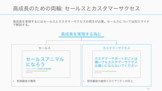 スタートアップの
Customer Success 戦略
39
 