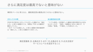 日本でも QB House などが意識的にサービスレベルを落として展開し、事業を成功させている。
48
日本の例) QB House
従来の銀行 QB House
顧客層 全員 素早く髪を切りた
い人
散髪の所要
時間
1 時間前後 10 分
場所 点在 駅近やオフィス街
など便利な場所
商品数 普通 1,000 円のみ
水周り シャンプー、髭剃
り
なし（吸引のみ）
1 2 3 4 5
散髪の所要時間
場所
商品数
水周り
QB の標的
顧客が最重視
QB の標的
顧客が最軽視
 