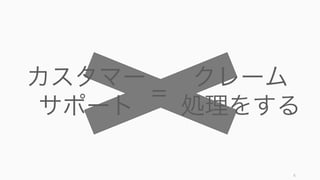 6
クレーム
処理をする
=
カスタマー
サポート
 