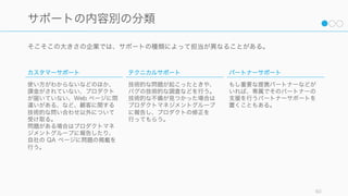 これまでのカスタマーサポートとは異なり、Customer Success はリアクティブ（受動的）な対応
とプロアクティブ (能動的) な対応の療法を行う。
60
対応別の分類: Reactive & Proactive
Customer Success
リアクティブ対応 プロアクティブ対応
問い合わせがあり次第対応する。
• コールセンター
• メール問い合わせ
• チャット問い合わせ
顧客が困りそうなところの解決な
ど、顧客に積極的に関わっていく。
• 調査やデータ分析
• トレーニング
 
