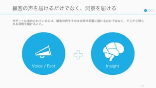 カスタマーからの問い合わせがあるのは、基本的に何か問題があるときや困っているときである。適
切に対応する必要が出てくる。
61
リアクティブ対応の基本: 顧客の感情に対応する
顧客の感情と課題を理解する
顧客の課題だけではなく感情も理
解するよう努めること。多くの場
合、顧客は怒っているのではなく
困惑していることが多い。
例) Wufoo の顧客の感情
感情をマイナスからプラスに
顧客がマイナスの感情を持って問
い合わせてきている場合、まずは
プラスの感情、もしくは少なくと
もニュートラルな感情に持って行
く必要がある。
そうしないと「お客様とサポート
が一緒になって同じ課題を解決す
る」という共通認識を持てず、課
題の解決が遅れてしまう。
企業内でたらい回しになった上で
最終的にサポートに来るケースも
あり、すでに問題とは異なるとこ
ろで憤りを感じている場合もある
ので注意する。
成果だけではなくプロセスも大事
サービス品質には結果品質と過程
品質がある (小野, 2010)。そして
サポートにおける顧客の満足度の
多くは過程品質に依存している。
顧客の課題を解決する、という成
果だけではなく、顧客ときちんと
対話しながら解決に持って行くこ
とが満足度を高めることにつなが
る。Confused
Angry
Panicked
Excited
Upset
Worried
44%
4%
22%
11%
8%
12%
 