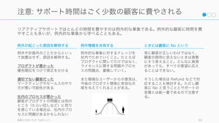 Consumer	
  Attitudes	
  to	
  Proactive	
  Customer	
  Service,	
  September	
  2013 65
87%
US の大人の
が組織や企業からの
プロアクティブなコンタクトを求めている
 
