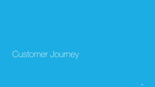 プロダクトや顧客の性質によって、どこでプロセスが止まりやすいかを積極的に発見し対応していく
必要がある。何かのステージで止まって顧客が成功にたどり着けないのなら、そこは問題があり、
Customer Success チームがなんらかの対応を行う必要がある。
70
ボトルネックを特定しスループットを上げる対応を行う
Expansion
(拡大)
Adoption
(受容)
Optimizatio
n (最適化)
Transforma
tion (変革)
Sales
(営業)
• チュートリアル
• 使い方のQA
• 既存サービスから
の移行(データなど)
• カスタマイズ
• ドキュメント
• 利用者向けトレー
ニングの提供
• 管理者向けトレー
ニングの提供
• フリートライアル
• 期待値のコント
ロール
• ペイメントプロセ
ス
• プロセスコンサル
ティング
• カスタマイズ
• パートナー紹介
• コンサルティング
• そのほかの効率化
支援
対応の例
 