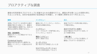 仮説検証ループを小さいバッチで早く回していくためにも、proactive に動く。
97
仮説検証を早く回すためにも proactive に顧客を愛する
Ideas
BuildLearn
Data
Measure
Prod
uct
 