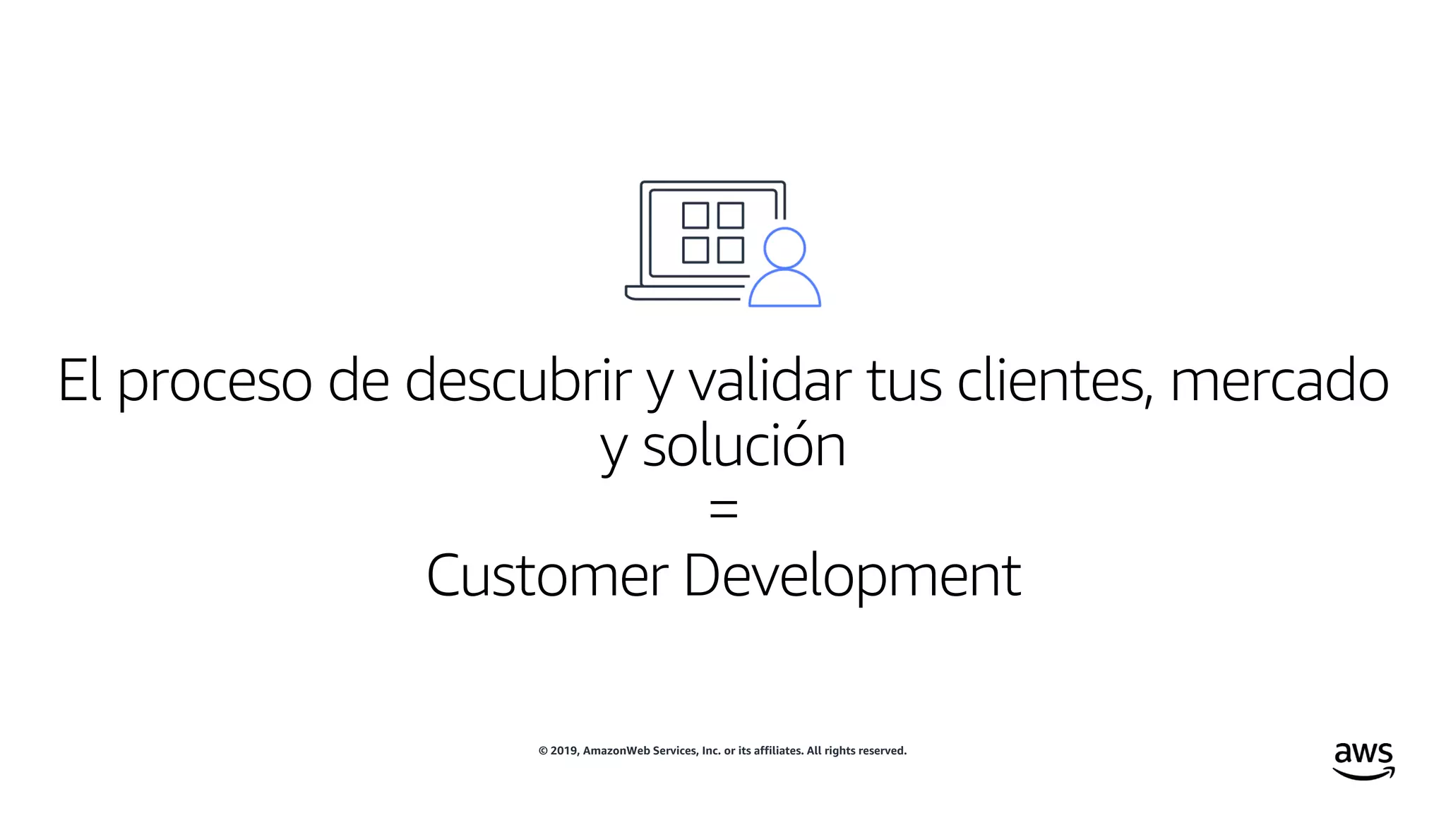 © 2019, AmazonWeb Services, Inc. or its affiliates. All rights reserved.
El proceso de descubrir y validar tus clientes, mercado
y solución
=
Customer Development
 