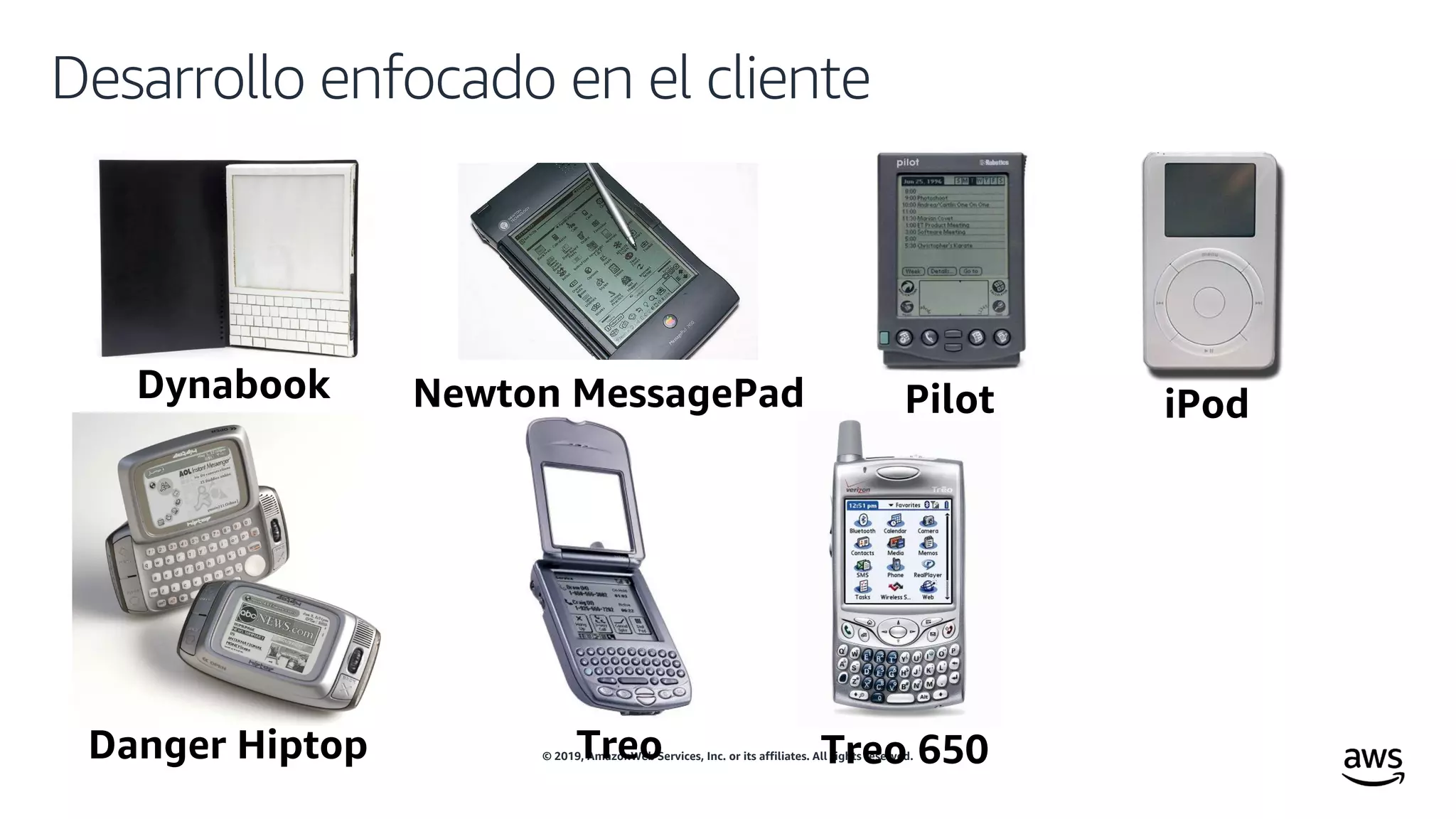 © 2019, AmazonWeb Services, Inc. or its affiliates. All rights reserved.
Desarrollo enfocado en el cliente
Newton MessagePad Pilot iPod
Danger Hiptop Treo Treo
 