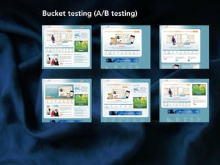 Bucket testing (A/B testing)
 