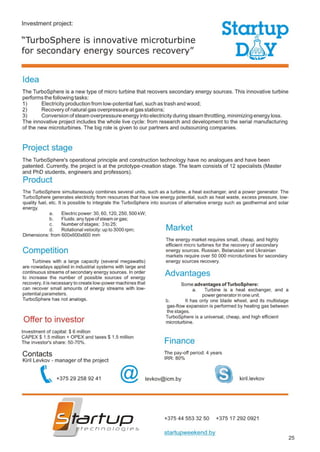 Startup Day, Catalog