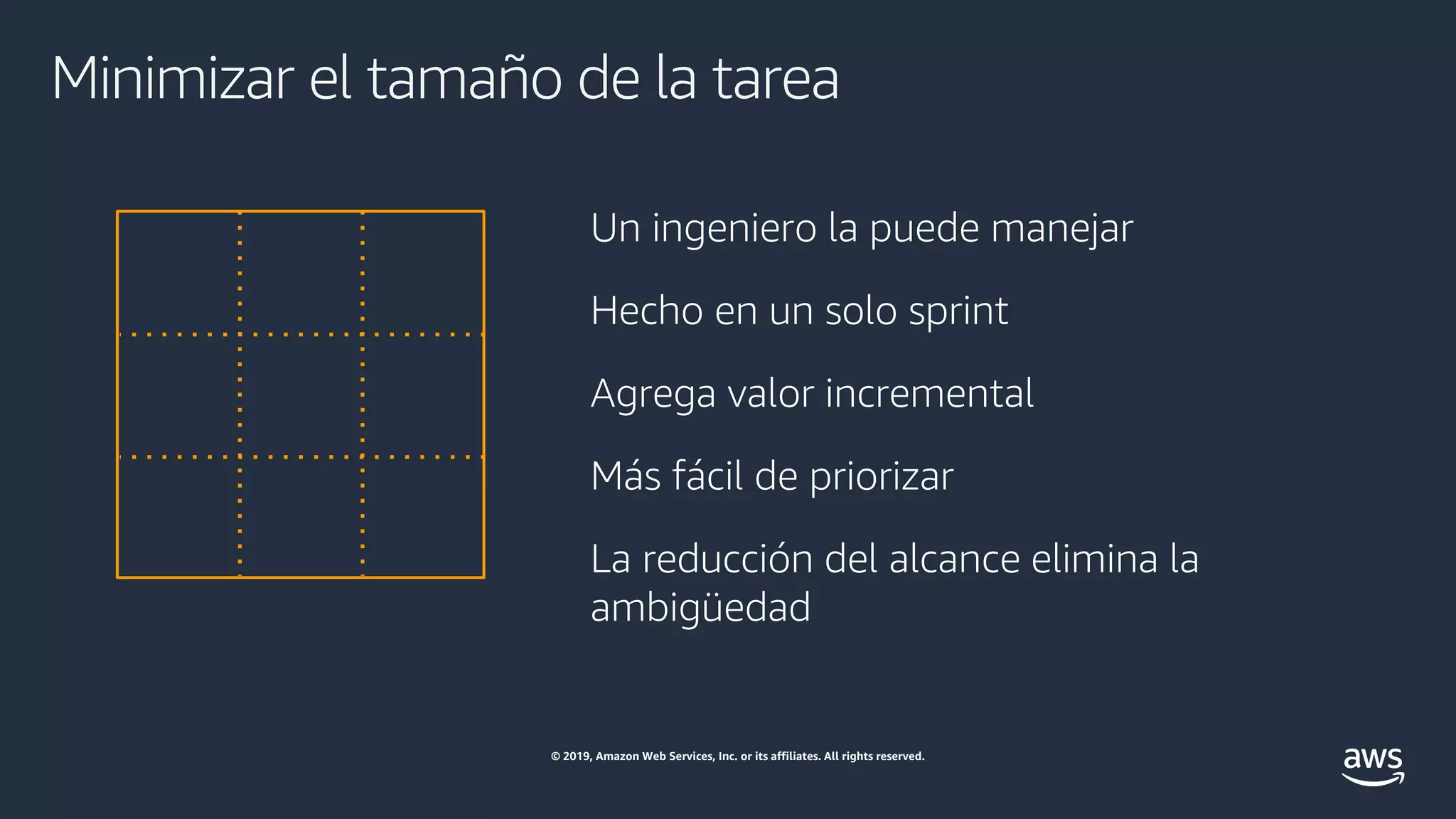 © 2019, Amazon Web Services, Inc. or its affiliates. All rights reserved.
Minimizar el tamaño de la tarea
Un ingeniero la puede manejar
Agrega valor incremental
Hecho en un solo sprint
La reducción del alcance elimina la
ambigüedad
Más fácil de priorizar
 