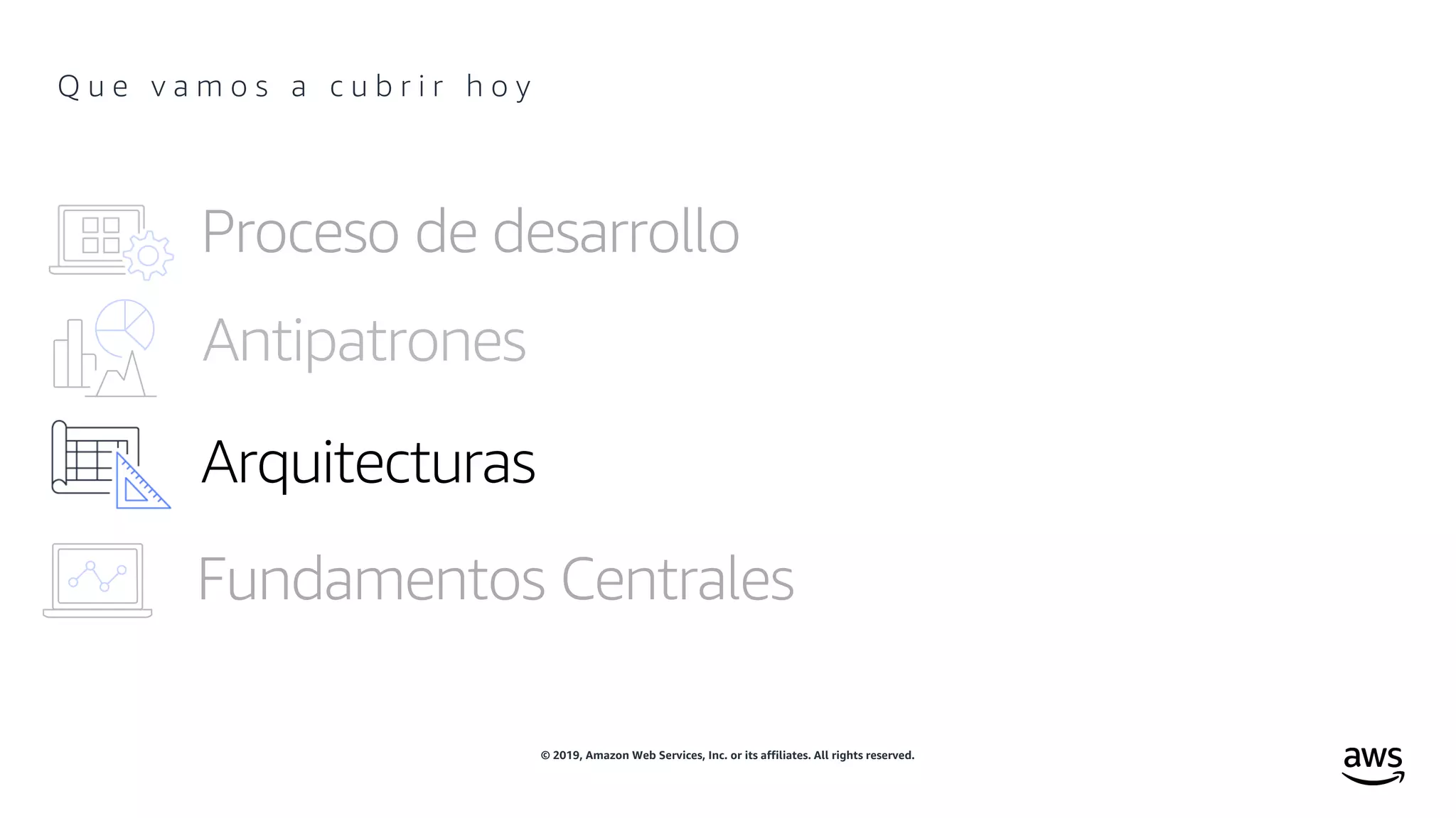 © 2019, Amazon Web Services, Inc. or its affiliates. All rights reserved.
Q u e v a m o s a c u b r i r h o y
Antipatrones
 