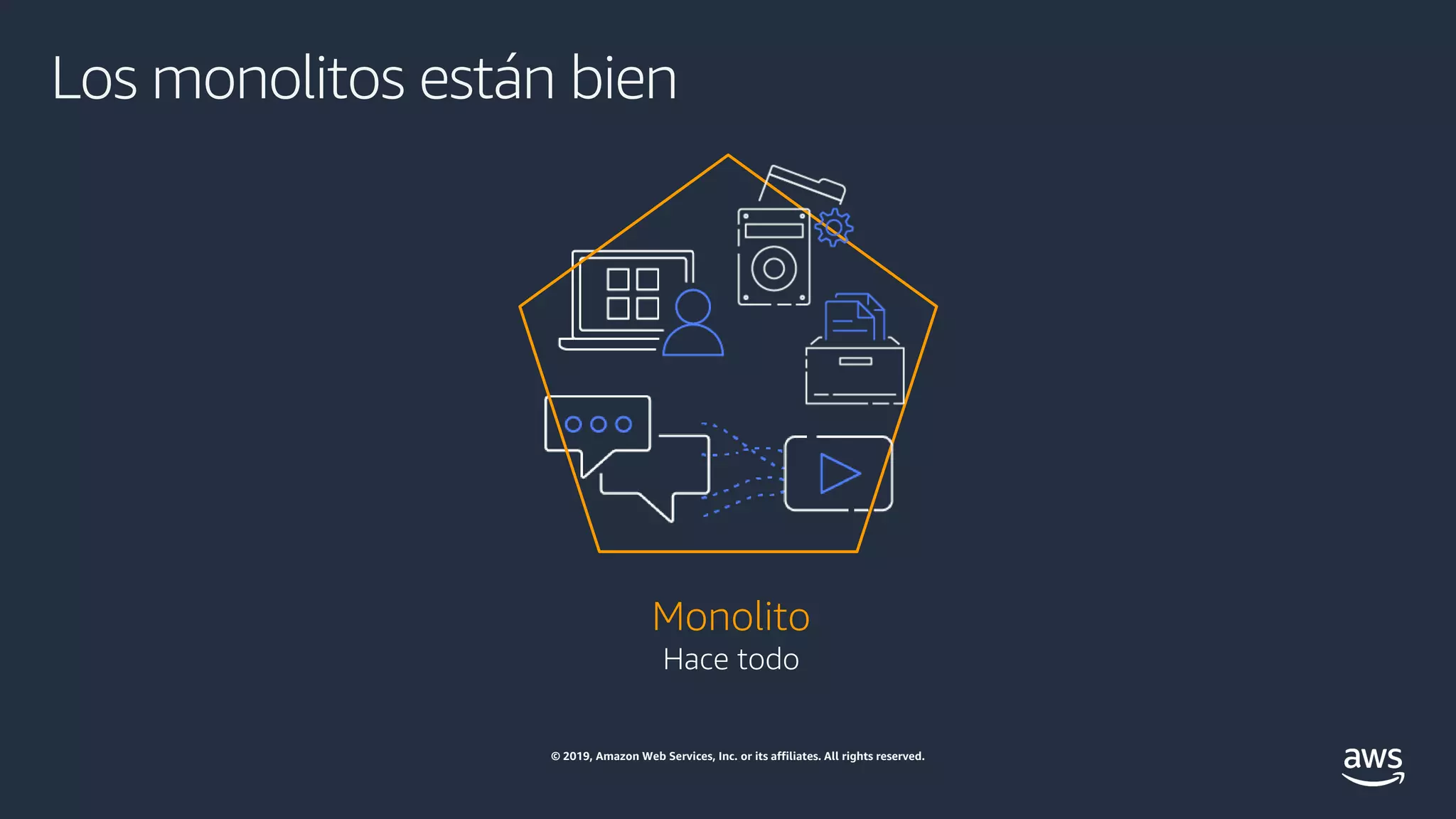 © 2019, Amazon Web Services, Inc. or its affiliates. All rights reserved.
Monolito
Hace todo
Los monolitos están bien
 