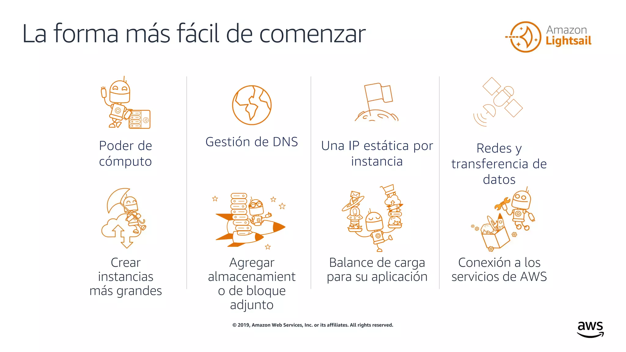 © 2019, Amazon Web Services, Inc. or its affiliates. All rights reserved.
La forma más fácil de comenzar
Crear
instancias
más grandes
Agregar
almacenamient
o de bloque
adjunto
Balance de carga
para su aplicación
Conexión a los
servicios de AWS
Redes y
transferencia de
datos
Gestión de DNS Una IP estática por
instancia
Poder de
cómputo
 