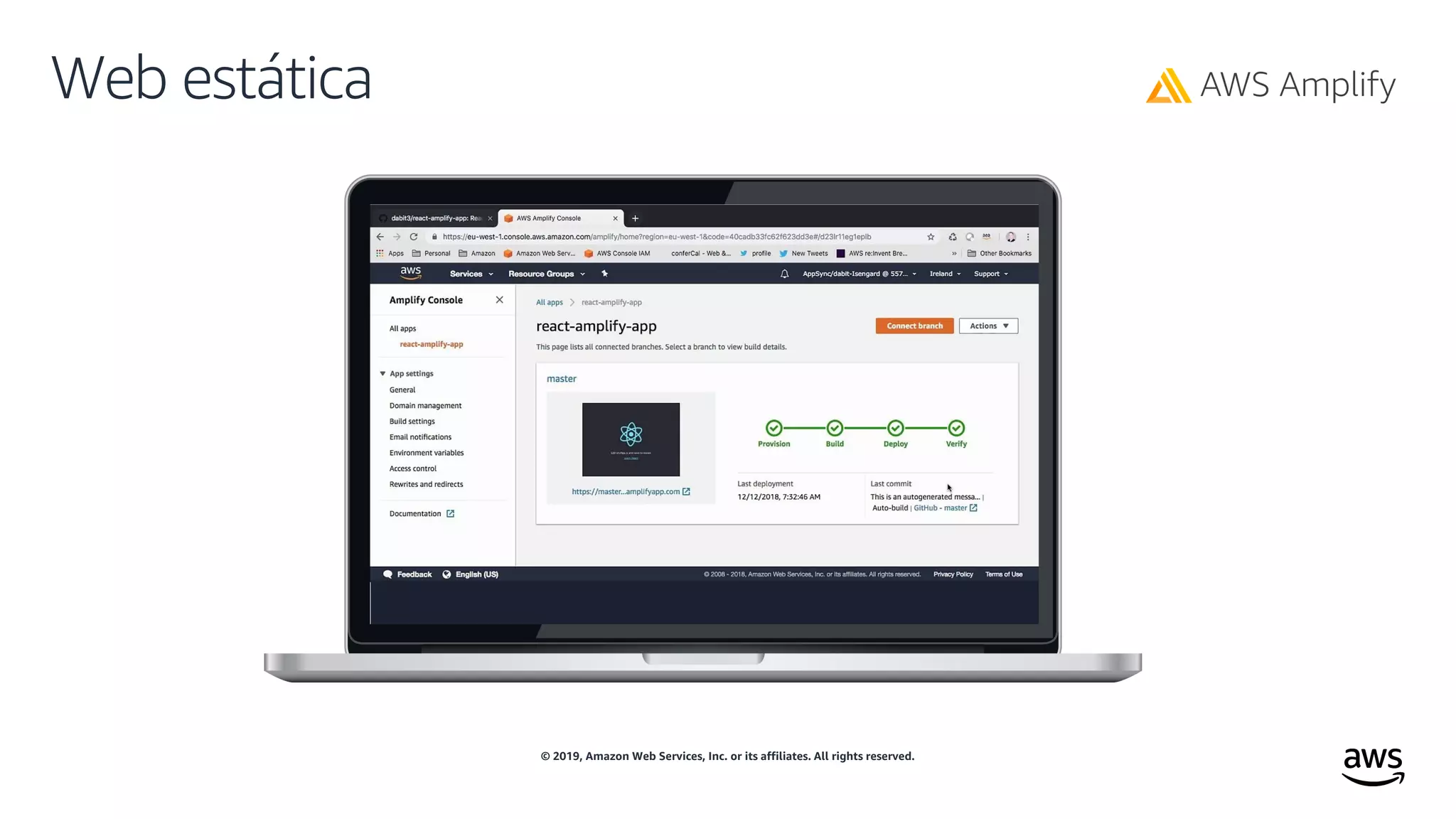 © 2019, Amazon Web Services, Inc. or its affiliates. All rights reserved.
Web estática
 