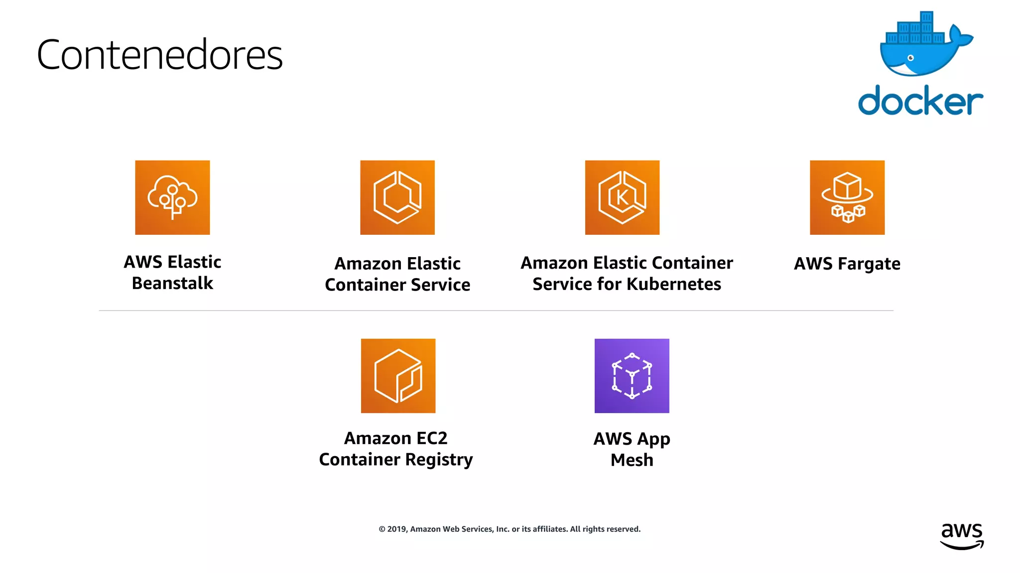 © 2019, Amazon Web Services, Inc. or its affiliates. All rights reserved.
Contenedores
Amazon Elastic
Container Service
Amazon EC2
Container Registry
AWS Elastic
Beanstalk
Amazon Elastic Container
Service for Kubernetes
AWS Fargate
AWS App
Mesh
 