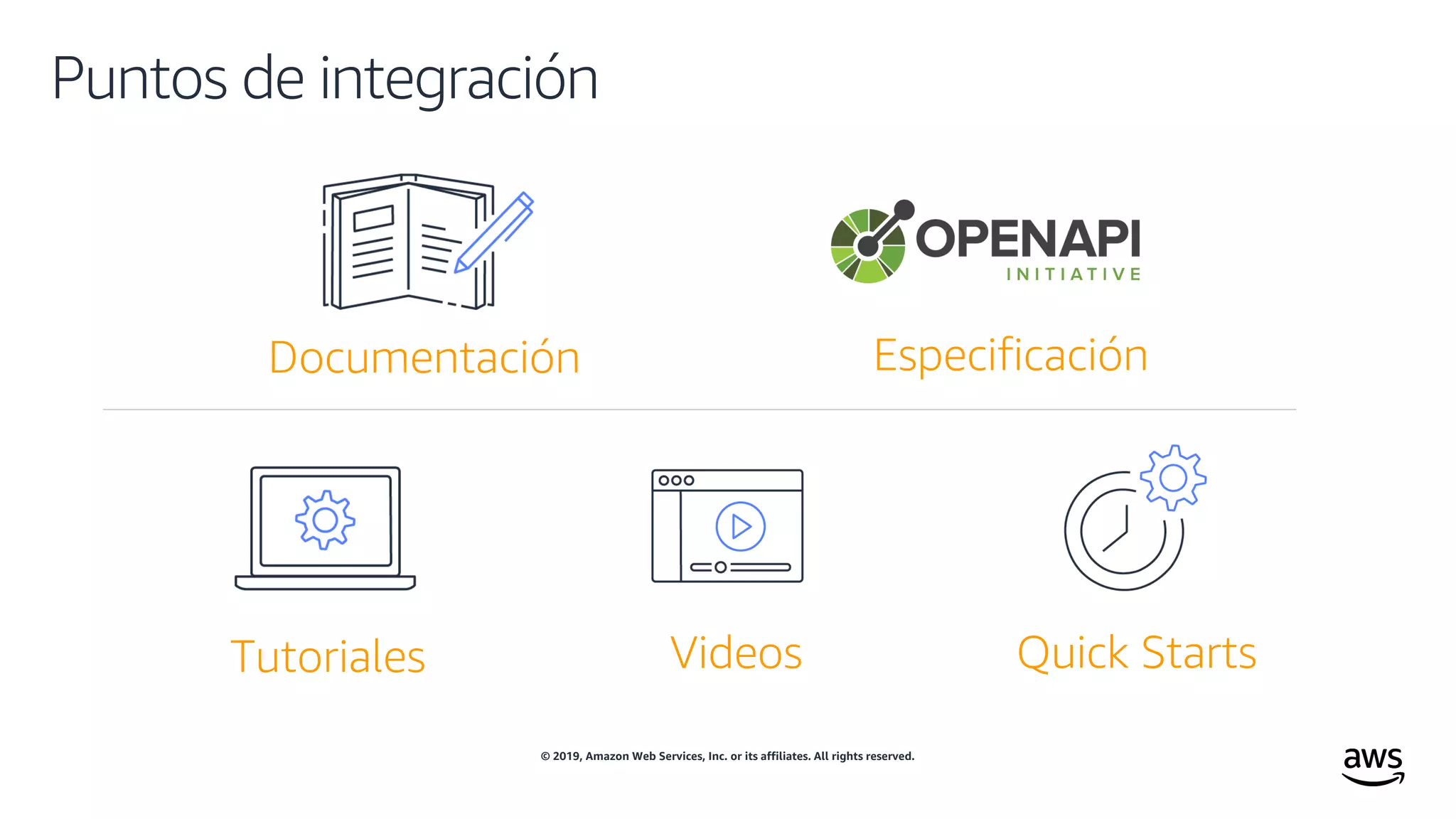 © 2019, Amazon Web Services, Inc. or its affiliates. All rights reserved.
Puntos de integración
Documentación Especificación
Tutoriales Videos Quick Starts
 